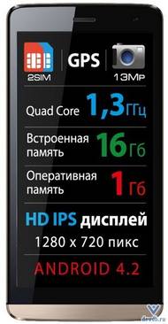 Телефон Explay Neo